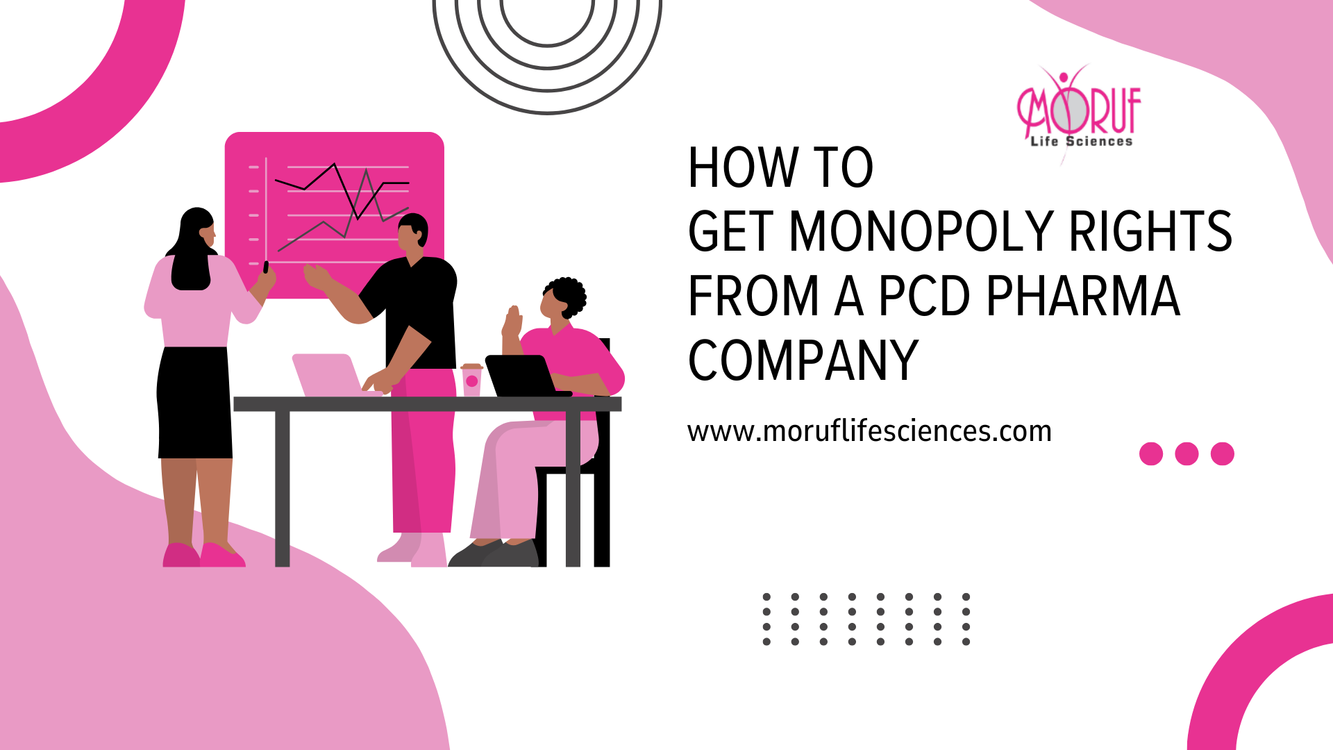 How to Get Monopoly Rights from a PCD Pharma Company