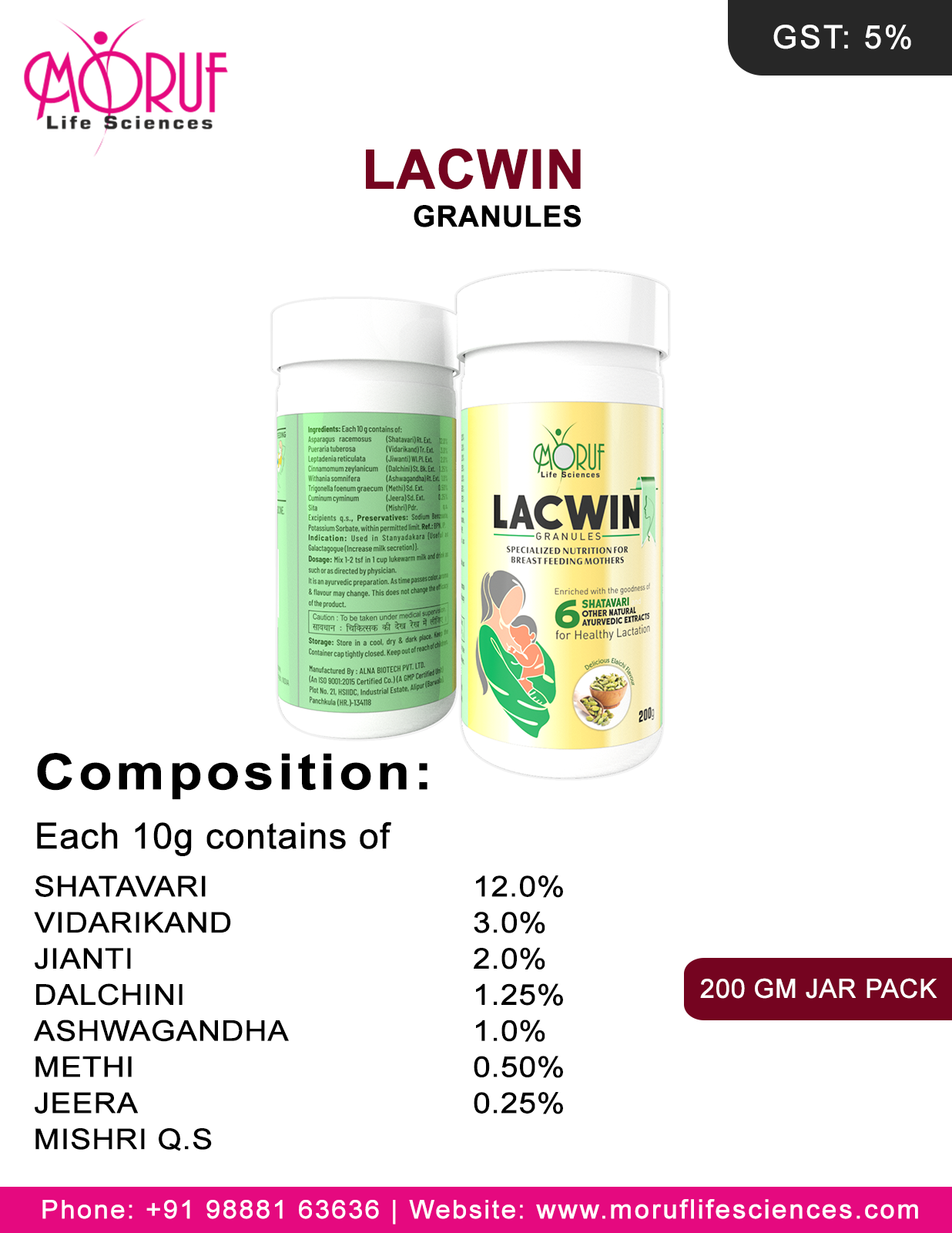 Lacwin-Granules