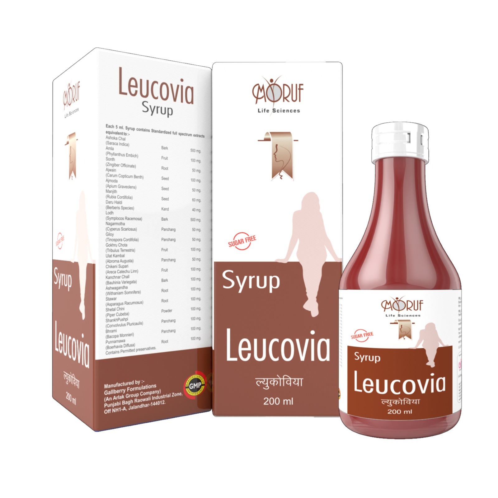 leucovia syp